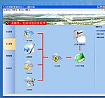 RS-169系列考勤门禁软件|易装、易用、免培训