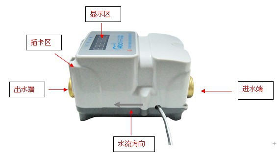 水控机